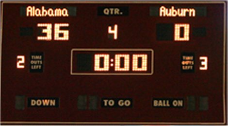 ib08scoreboard.jpg